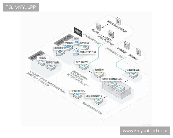 Kaiyun开云入口全面升级，增强系统稳定性确保用户体验无忧