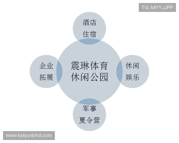 开云真人体育:便捷的投注操作流程让你轻松参与每一场精彩比赛 开云真人体育:便捷的投注操作流程让你轻松参与每一场精彩比赛
