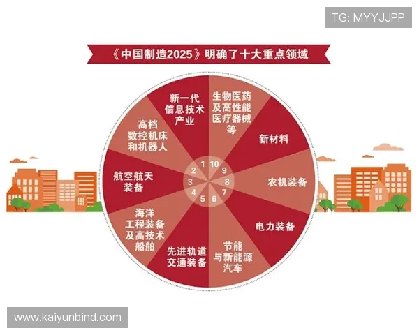 开云足球体育：推动足球行业可持续发展的新力量