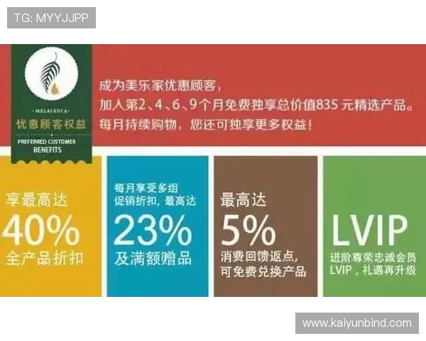 开云首页会员权益详解加入会员享受专属折扣与个性化服务指南