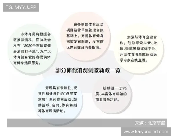 开云体育线上登陆：多设备同步登录实现无缝体育娱乐体验