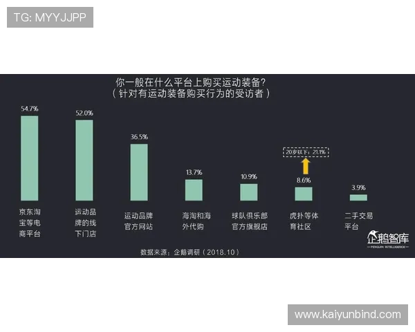 意昂体育官方登陆入口优化升级,提升登录速度和平台稳定性,享受极致体育体验 意昂体育官方登陆入口优化升级,提升登录速度和平台稳定性,享受极致体育体验