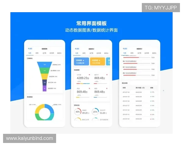 乐云体育的多平台支持策略：手机、平板、PC端无缝切换的用户体验优化