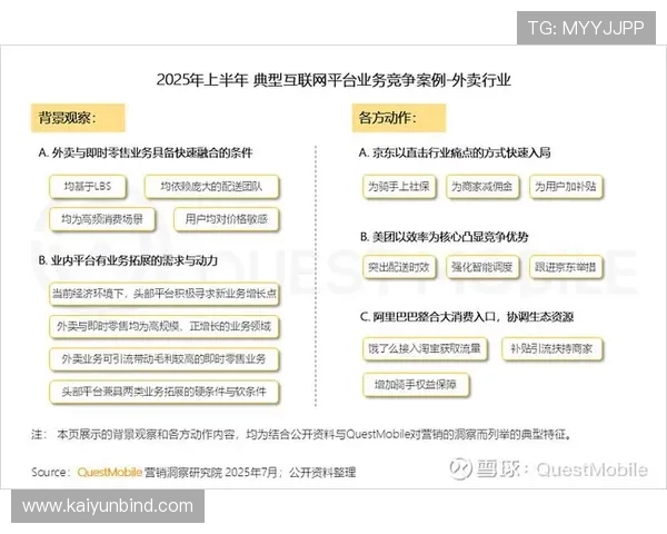 体育网站内容运营策略详解助力提升网站流量和用户粘性的有效方法