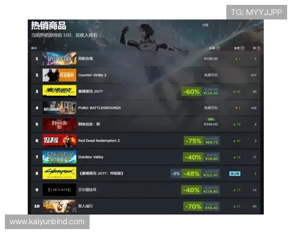 开云全站app官方网站入口官方入口导航及访问技巧分享